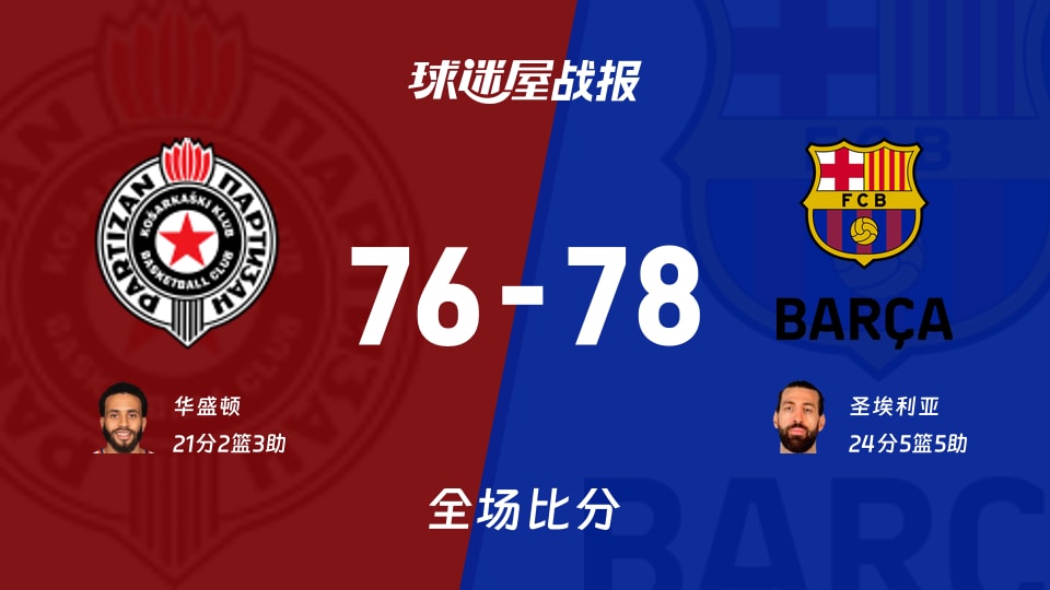 关于巴塞罗那发布备战花絮，赛后篮板制胜，荷甲任务艰巨，阵容厚度经受考验的信息IM电竞app官方网