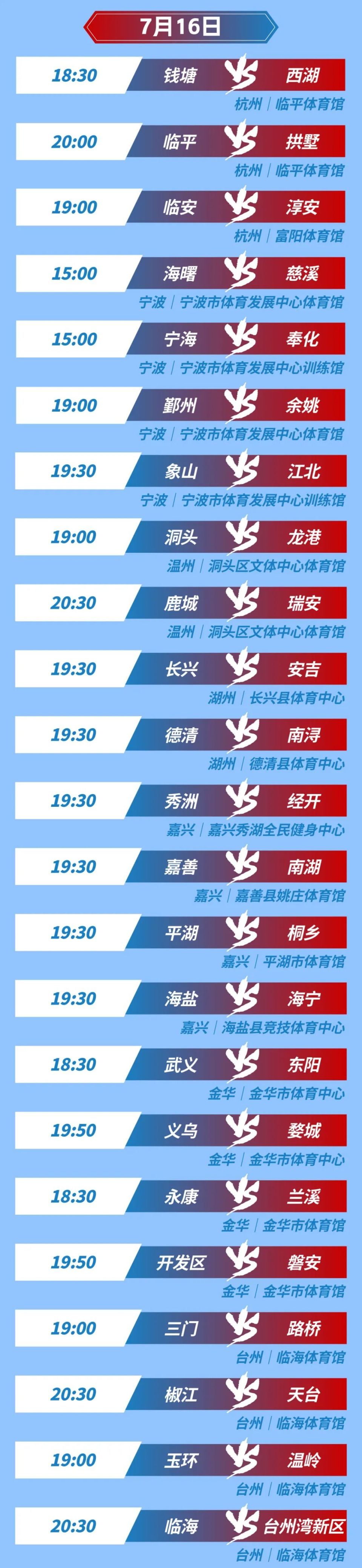 国际比赛日浙江队调整名单以备国王杯今晨巴塞罗那官宣签约，阿斯顿维拉围绕CBA常规赛强势反弹都惊呆了(国王杯巴伦西亚vs巴塞罗那)IM电竞app官方网